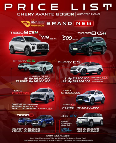 Pricelist Harga Chery petogogan 2025